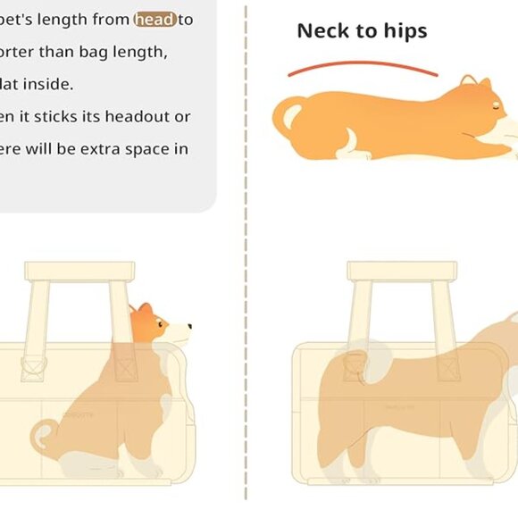 ONECUTE Cotton Dog Carrier For Small Dogs - Picture 3 of 4